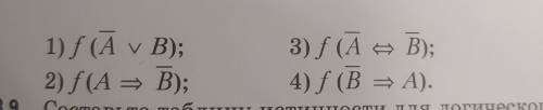 Пусть f- функция истинности,А и В-некоторые высказывания, причём f(A^B) =1. Найдите