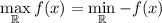 \displaystyle \max_{\mathbb{R}}f(x)=\min_{\mathbb{R}}-f(x)