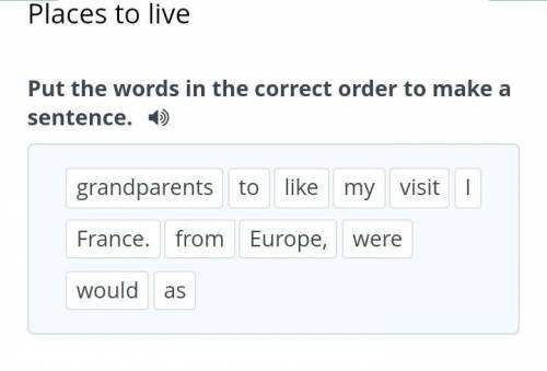 Put the words in the correct order to make a sentence. mytofromgrandparentsFrance.Europe,visitlikeIw