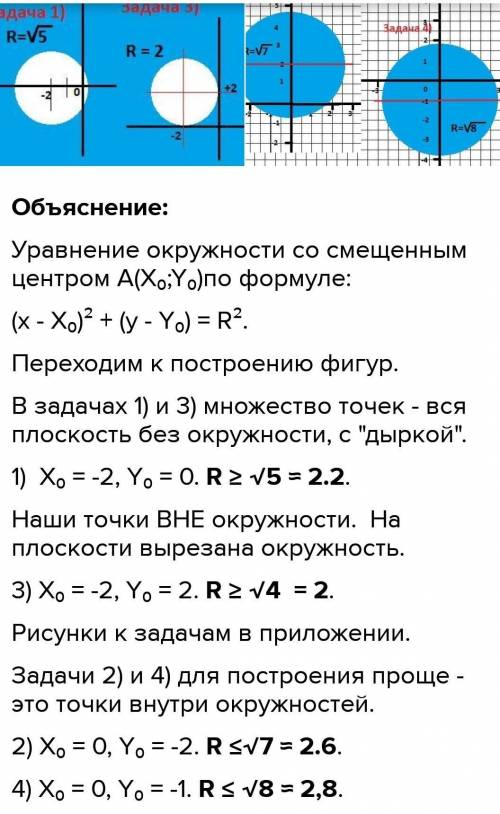 Изобразите на координатной плоскости множество точек заданное неравенством ( x+2)^2+(y-2)^2>4​