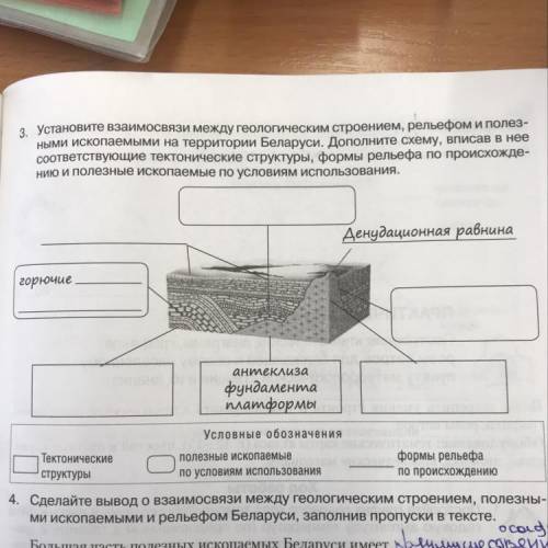 Установите взаимосвязи между геологическим строением, рельефом и полез- ными ископаемыми на территор