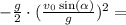 - \frac{g}{2}\cdot (\frac{v_0\sin(\alpha)}{g})^2 =