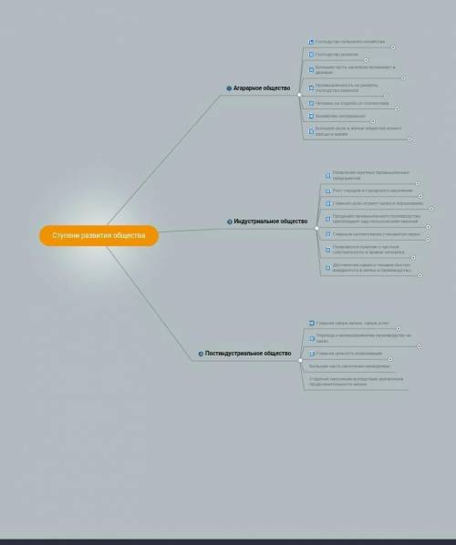 Как различать ступени в развитии обьшества