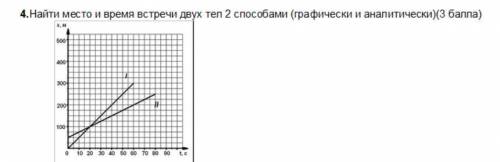 Найти место и время встречи двух тел графически и аналитически)( )