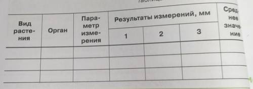 сделайте, мне нужно всего одно, а то я на уроке не поняла как сделать! ​