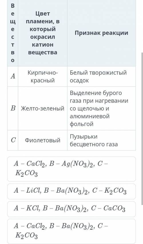 В трех пронумерованных пробирках находятся твердые вещества A, B, C. В ходе эксперимента были получе