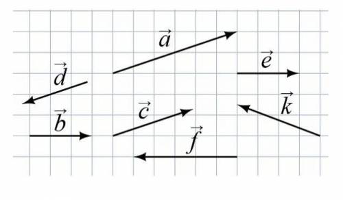Используя рисунок, приведите примеры: a) равных векторов;b) неколлинеарных векторов;c) сонаправленны
