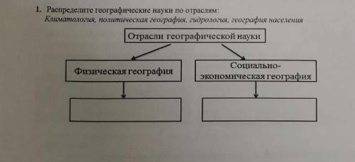 Распределите географические науки по отраслям : климатология,политическая география,гидрология, геог