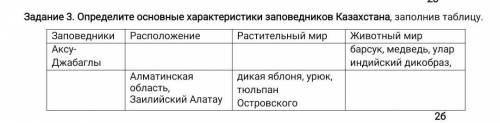 Задание 3. Определите основные характеристики заповедников Казахстана, заполнив таблицу. Заповедники