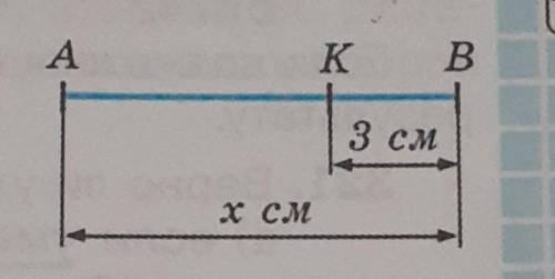 точка k лежит на отрезке AB. найдите длину отрезка AK если AB= x см KB= 3 см составьте выражение и н