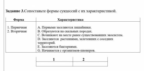 Сопоставьте формы сукцессий с их характеристикой. Форма Характеристика1. Первичная2. Вторичная А. Пе