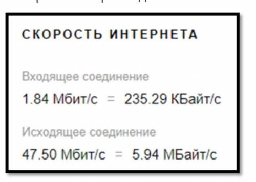 Определите: Сколько секунд займет отправка письма, объемом 10Мбайт. Результат укажите с точностью до