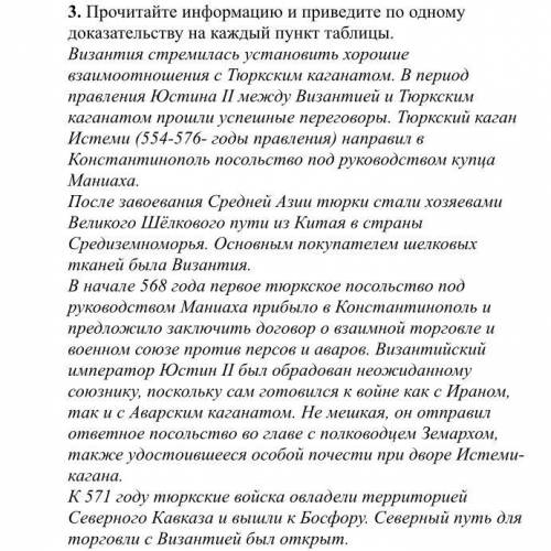 у меня сор 3. Прочитайте информацию и приведите по одному доказательству на каждый пункт таблицы. Вы