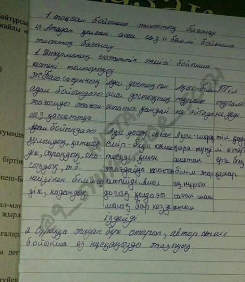 1. Шығарманың сюжеттік желісі бойынша кестені толтырыңыз. Ж.Баласағұнның адам бойындағы жағымды-жағы