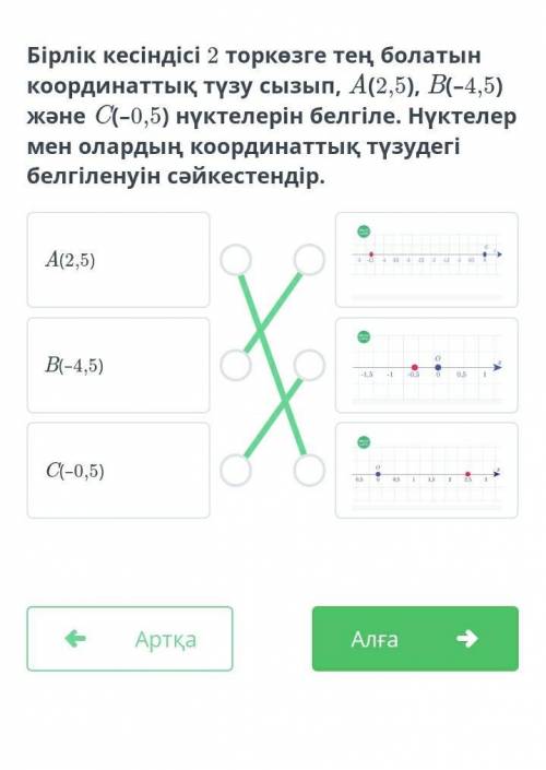 Бірлік кесіндісі 2 торкөзге тең болатын координаттық түзу сызып, A(2,5), B(–4,5) және C(–0,5) нүктел