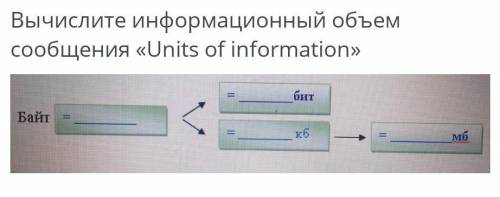 Выполните информационный объём сообщения units of information​