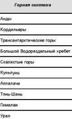 Приведите по физической карте миры примеры: а)5 крупных горных системб)5 крупный незменностейс)5 кру