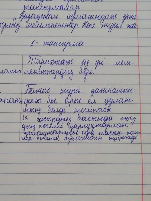 Түрік қағанатына Түргеш қағанаты Оғыз мемлекеті 1 ұқсастық 1 айырмашылық Қорытынды ой