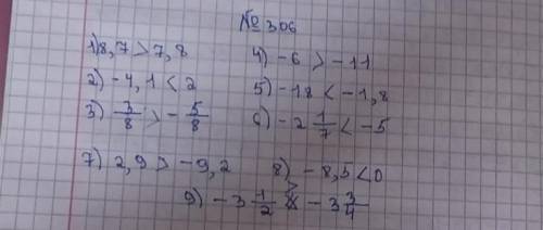 306. Мына сандарды салыстырып, нәтижесін > немесе « белгісі арқылы жазыңдар:1) 8,7 мен 7,8-ді; 4)