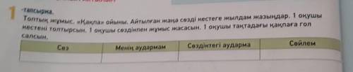 1-тапсырма. Топтық жұмыс. «Қақпа» ойыны. Айтылған жаңа сөзді кестеге жылдам жазыңдар. 1 оқушыкестені