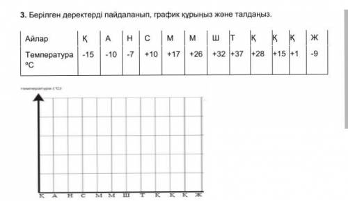 У кого есть 8 класс сор надо