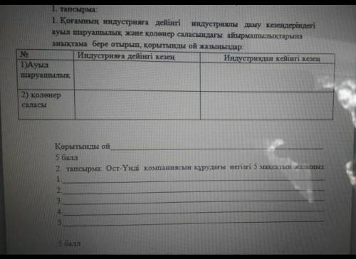 Д тарих Бжб жауап айтындарш кудай ушин егер билип турп айтпасандар аналарын кайтыс болад. ​