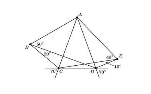 На плоскости расположен пятиугольник ABCDE такой, что ∠ACD=∠ADC=70∘, ∠ABD=50∘, ∠CBD=20∘, ∠AEC=40∘, ∠