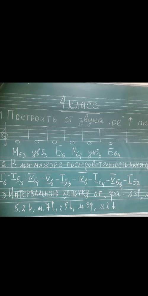 класс(сольфеджио)1.Построить от звука ревверх аккорды М5,3,УВ5,3,Б6,М6,4,УМ5,3,Б6,42.В Ми Мажоре п