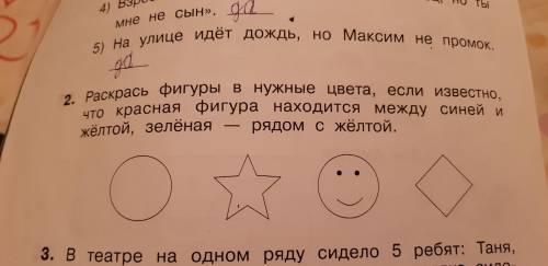 Раскрась фигуры . Известно что красная находится между синей и жёлтой,зелёная-рядом с жёлтой. Фигуры