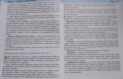 Напишите конспект по ОБЖ по параграфам 1.1, 1.2 и 1.3 по учебнику за 7 класс А.Т. Смирнова и Б.О. Хр