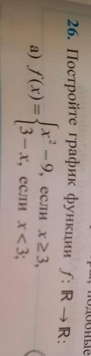 Можете показать как это решается ) Постройте график функции f: R-R:f={x2-9, если x>3x-3, если x&l