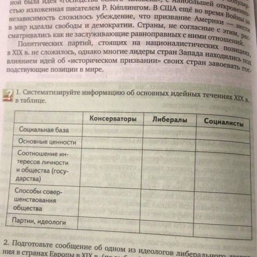 Систематизируйте информацию об основных идейных течениях XIX15б