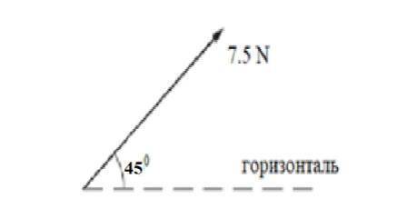 К телу прилагается сила 7,5 Н под углом 40 ° к горизонтальной плоскости. (а) Определите горизонтальн