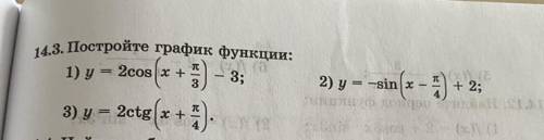 14.3. Постройте графики функциии,изображая все на листочке