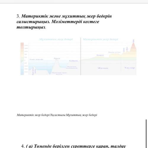 Географии комек тесиндерш