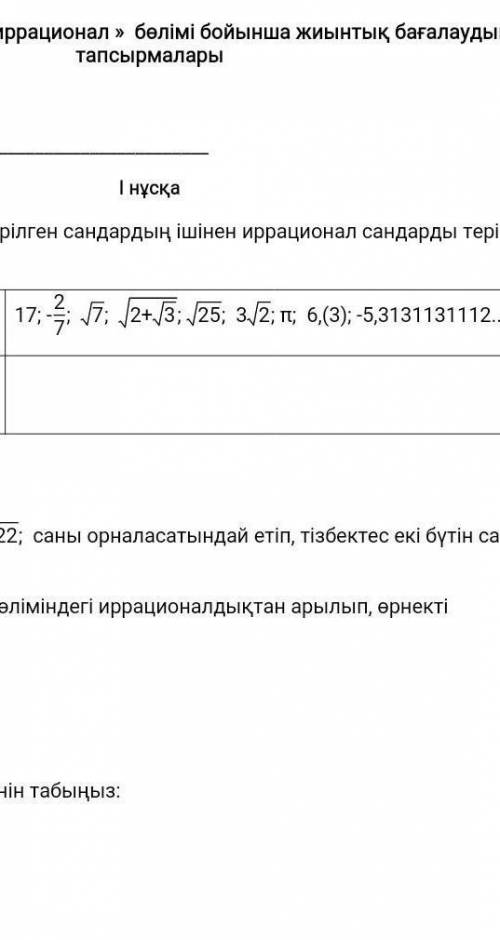 Төмендегі берілген сандардың ішінен иррационал сандарды теріп жазыңыз​