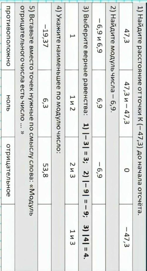 Задание No 5. Тест содержит 5 заданий, вы пишите только цифру верного ответа.​