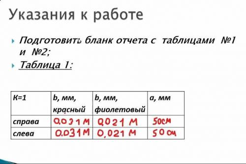 с решением лабораторной работы по физике