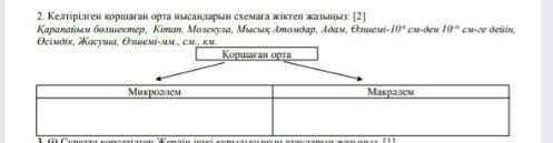 2келтірілген қоршаған орта нысандарын схемага.жіктеп жаз​