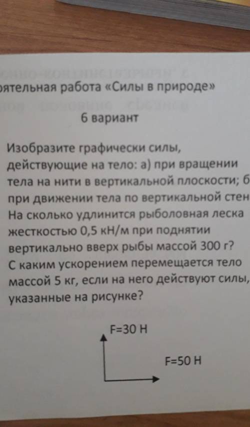 Самостоятельная работа «Силы в природе» 6 вариант1. Изобразите графически силы,действующие на тело: