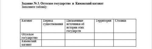 Задание № 3. Огузское государство и Кимакский каганатЗаполните таблицу:​