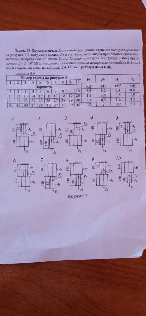 решить задачу по сопромату F1=5,6 F2=9,2 A1=0,4 A2=0,6( 8 чертёж) желательно с разделением участков