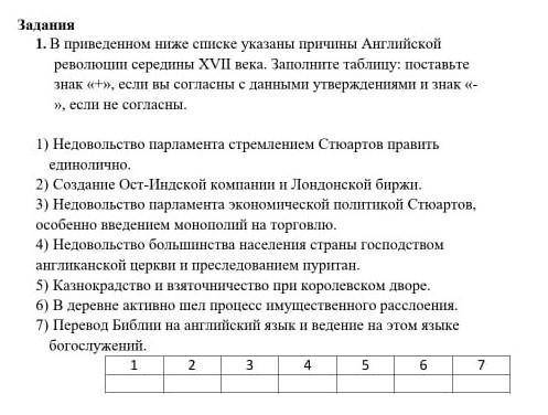 Сор по историю казахстана 8 класс 1 четперть быстро​