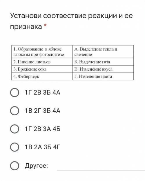 Установите соответствие реакции и её признака ​