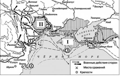 1. Укажите, как назывался город, обозначенный на схеме цифрой 3, во время событий, отраженных на схе