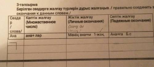 3-тапсырма Берілген сөздерге жалғау түрлерін дұрыс жалаңыз, / правильно соединить видыокончания к да