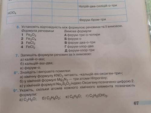 Добрый вечер сделать химию 7 клас. ЗАДАНИЕ 6 8 9 7 НЕНАДО