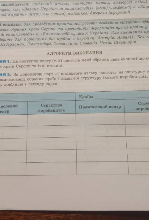 АЛГОРИТМ викоНАННЯ ЗАВДАННЯ 1. На контурну карту (с. 8) нанесіть межі обраних двох економічно розвин