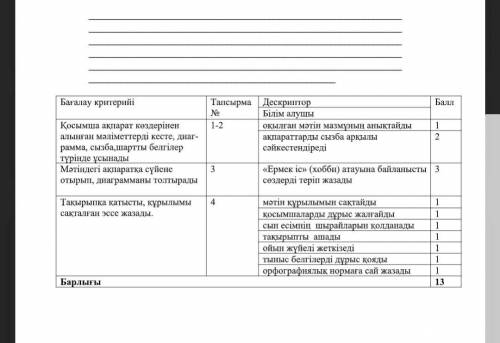 Я задаю вопрос уже второй раз ою откликнитесь, заранее огромное