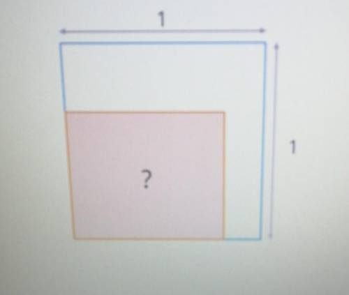 Какая площадь у закрашенного прямоугольника?​